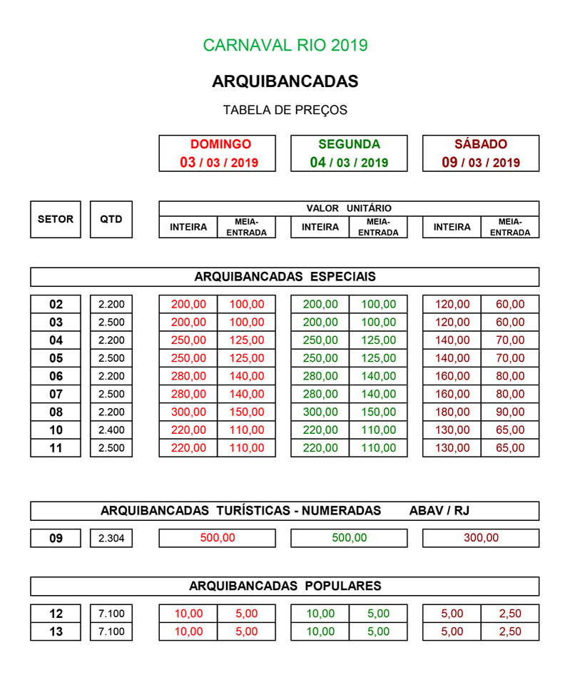 Tabela Arquibancadas