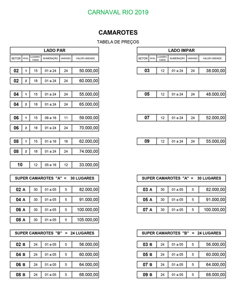 Tabela Camarotes