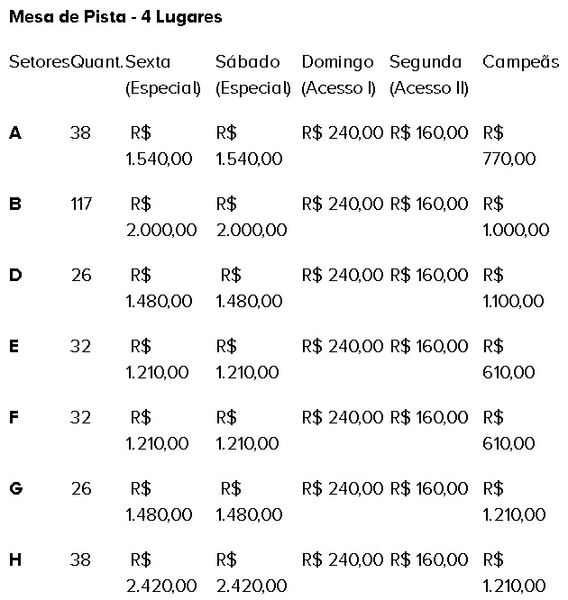 Ingresso Liga SP Mesa