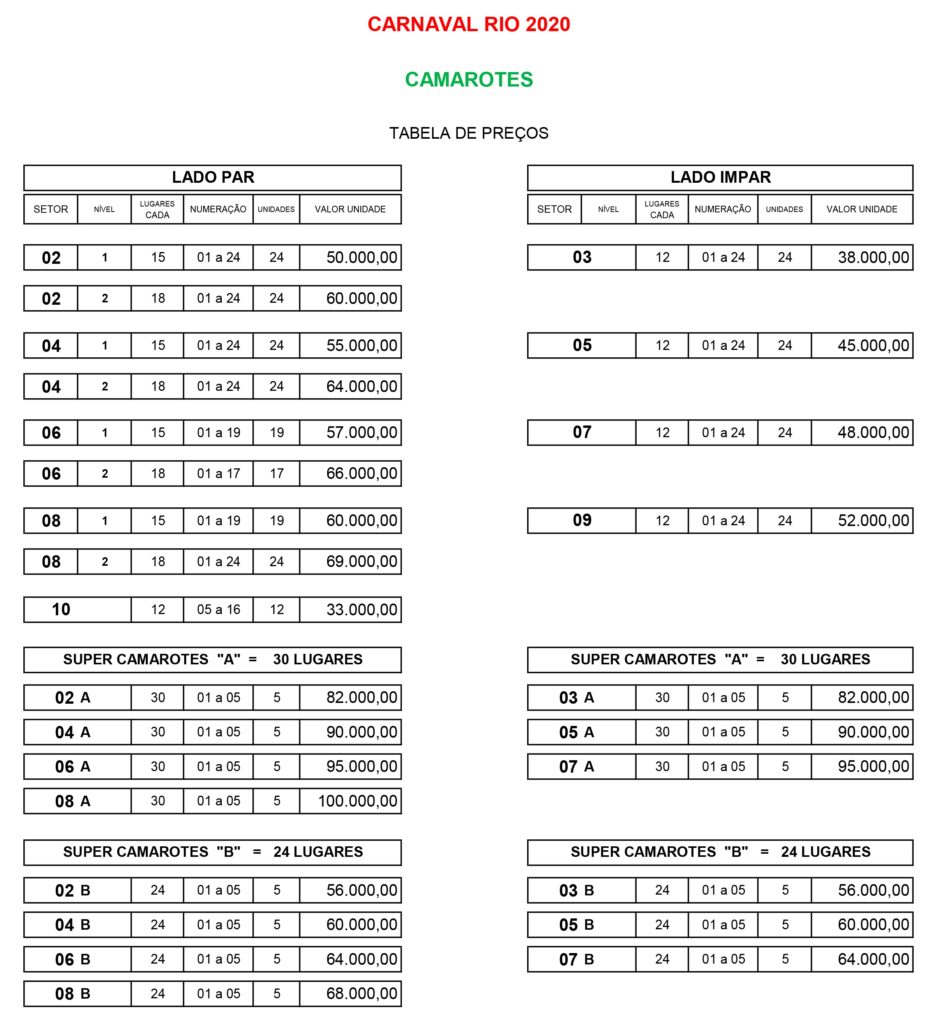 Preços Camarotes